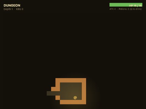 Dungeon: Candle gameplay