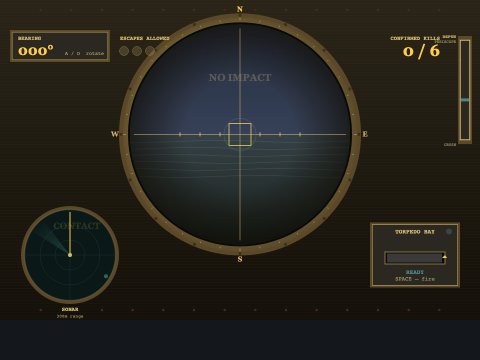 Periscope gameplay