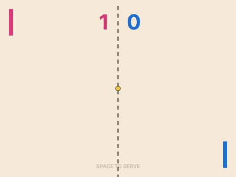 Pong: Riso Bloom gameplay