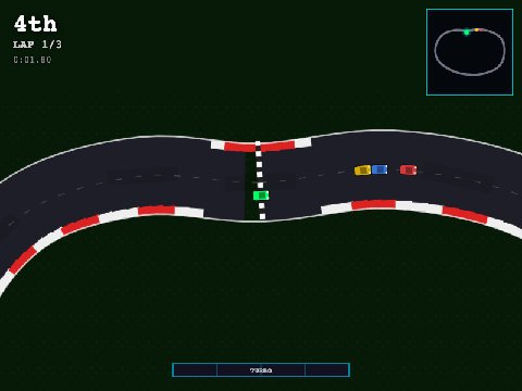 Top-Down Racer gameplay